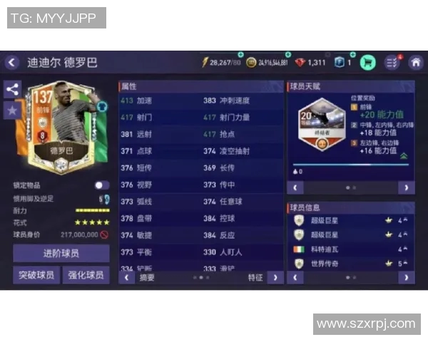 FIFA足球游戏是否包含了所有现役和历史球星的完整名单分析